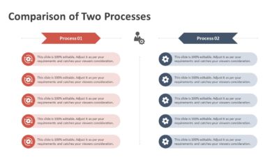 Comparison of Two Processes PowerPoint Template