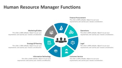 Human Resource Manager Functions PowerPoint Template