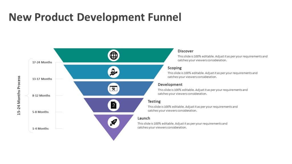 New Product Development Funnel PowerPoint Template