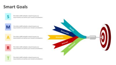 Smart Goals Presentation Slide