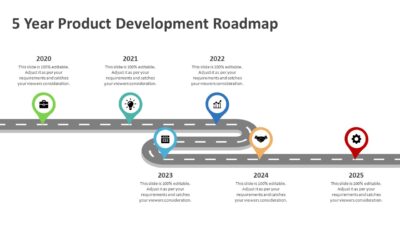 5 Year Product Development Roadmap PowerPoint Template