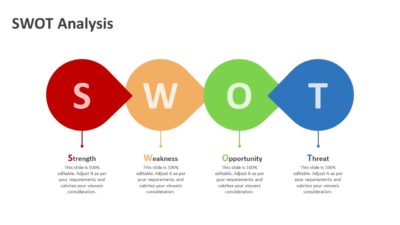 SWOT Analysis PowerPoint Presentation Template