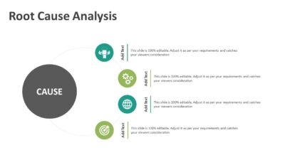 Root Cause Analysis PowerPoint Presentation Template