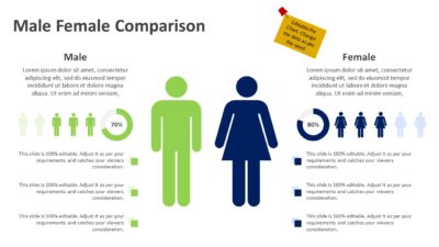 Male Female Comparison PowerPoint Template