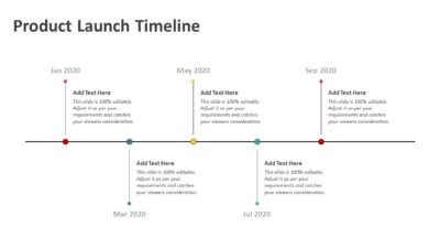Product Launch Timeline PowerPoint Template