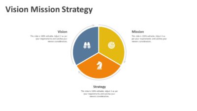Vision Mission Strategy PowerPoint Presentation