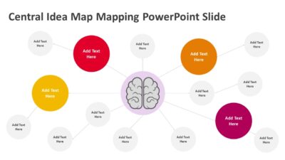 Central Idea Mind Mapping PowerPoint Slide