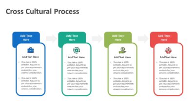 Cross Cultural Process PowerPoint Template