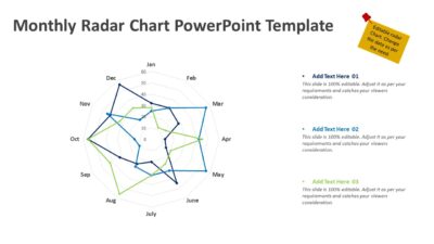 Monthly Radar Chart PowerPoint Template