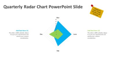 Quarterly Radar Chart PowerPoint Slide