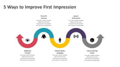 5 Ways to Improve First Impression PowerPoint Template