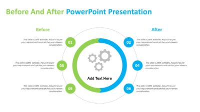 Before And After PowerPoint Presentation