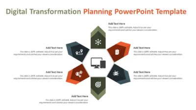 Digital Transformation Planning PowerPoint Template