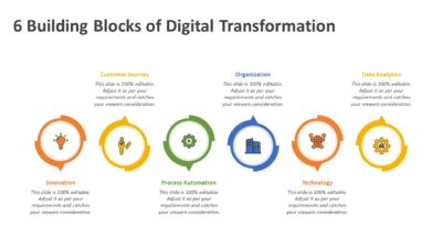 6 Building Blocks of Digital Transformation PowerPoint Slide