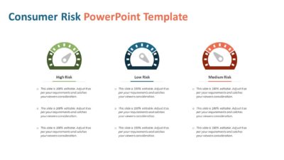 Consumer Risk PowerPoint Template