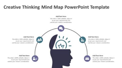 Creative Thinking Mind Map PowerPoint Template