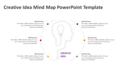 Creative Idea Mind Map PowerPoint Template