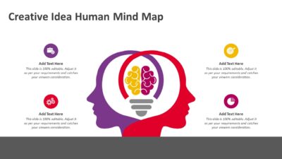 Creative Idea Human Mind Map PowerPoint Template