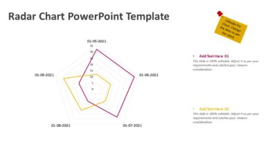 Radar Chart PowerPoint Template