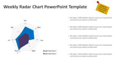 Weekly Radar Chart PowerPoint Template