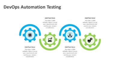 DevOps Automation Testing PowerPoint Template