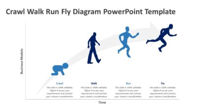 Crawl Walk Run Fly Diagram PowerPoint Template