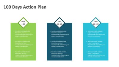 100 Days Action Plan PowerPoint Template