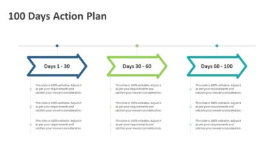 100 Days Action Plan PowerPoint Slide