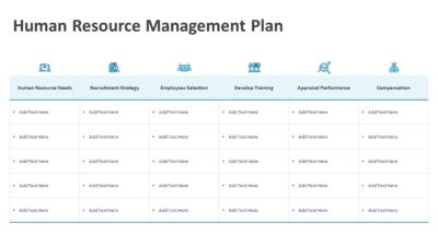 Human Resource Management Plan PowerPoint Template