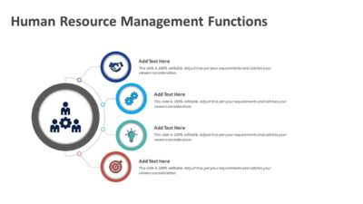 Human Resource Management Functions PowerPoint Template