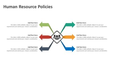 Human Resource Policies PowerPoint Template