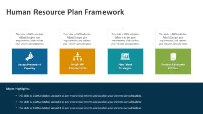 Human Resource Plan Framework PowerPoint Template