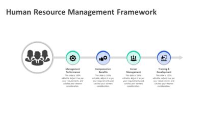 Human Resource Management Framework PowerPoint Template