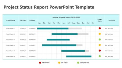 Project Status Report PowerPoint Template