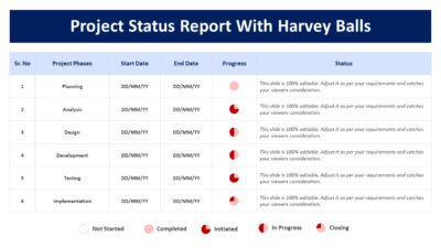 Project Status Report With Harvey Balls PowerPoint Template