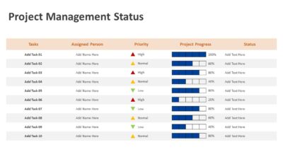 Project Management Status PowerPoint Template