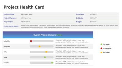 Project Health Card PowerPoint Template