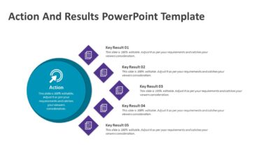 Action And Results PowerPoint Template