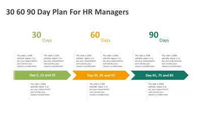 30 60 90 Day Plan For HR Managers PowerPoint Slide