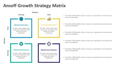 Ansoff Growth Strategy Matrix PowerPoint Template