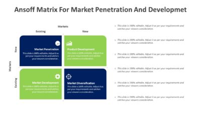 Ansoff Matrix For Market Penetration PowerPoint Template