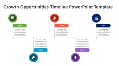 Growth Opportunities Timeline PowerPoint Template