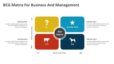 BCG Matrix For Business And Management PowerPoint Template