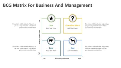 BCG Matrix For Business And Management PowerPoint Slide