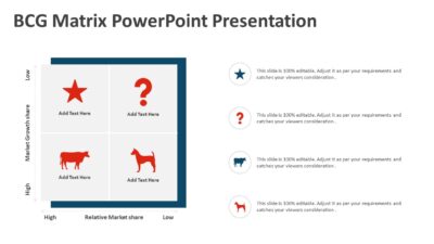 BCG Matrix PowerPoint Presentation