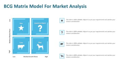 BCG Matrix Model For Market Analysis PowerPoint Template