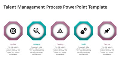 Talent Management Process PowerPoint Template