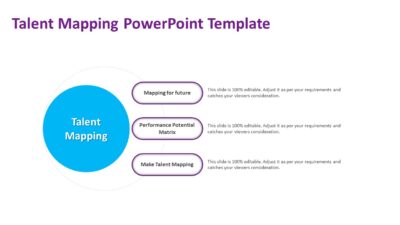 Talent Mapping PowerPoint Template