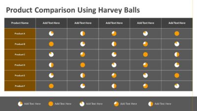 Product Comparison Using Harvey Balls PowerPoint Slide