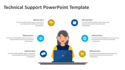 Technical Support PowerPoint Template